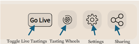 Tasting Page Top Options